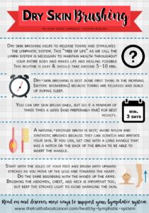 Dry Skin Brushing